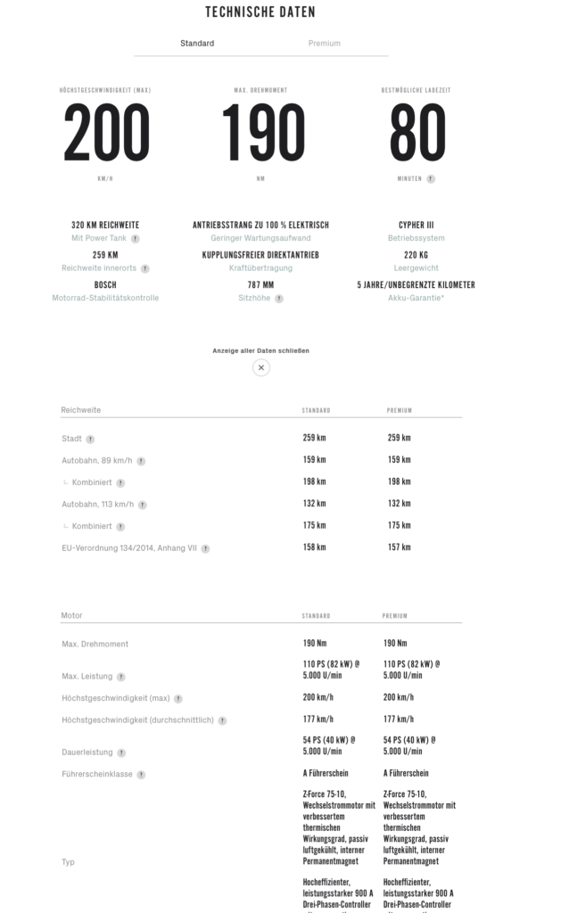 Elektro-Motorrad Zero SR/F Technische Daten mit Maximalleistung, maximalem Drehmoment, Dauerleistung, Höchstgeschwindigkeit